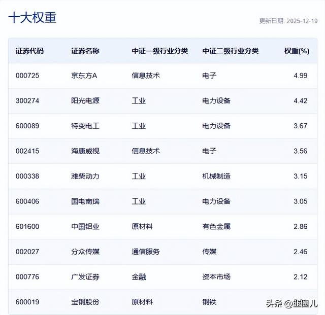 溢价率45%，限额500元，白银LOF的套利大军出动了...