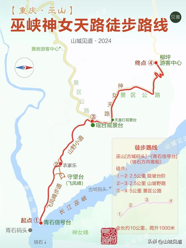 “神女天路”景区游玩攻略