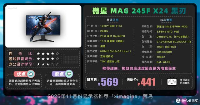 【25年11月显示器推荐清单】教父级电竞显示器选购指南！