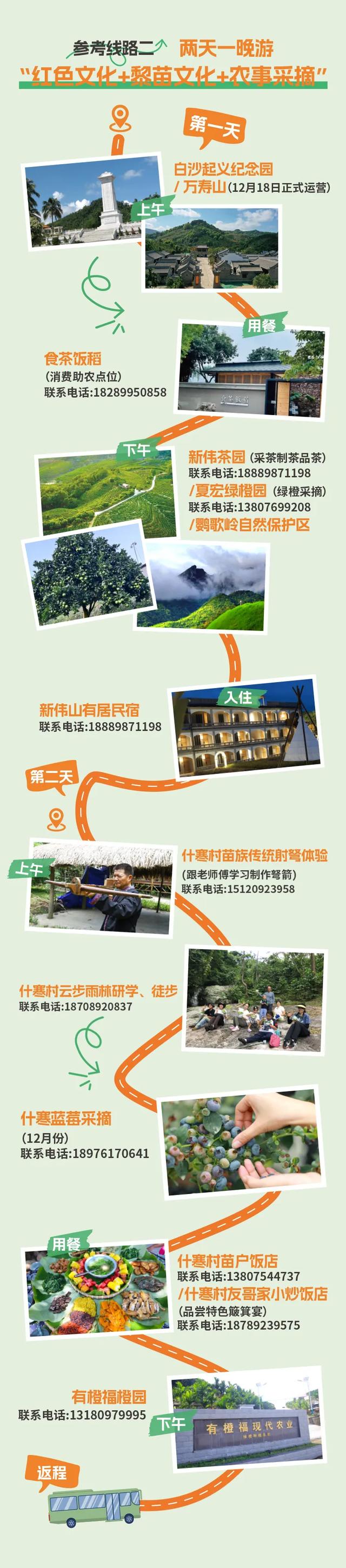 琼中绿橙旅游季 在山水间 遇见最暖的秋冬时光(完整攻略版)