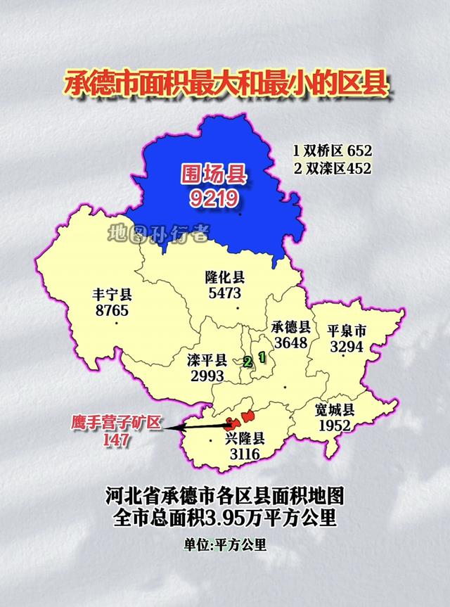 河北省面积最大地级市，相当于6个上海，3个唐山那么大