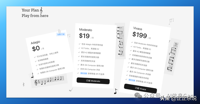 不是，Kimi，你这次来真的啊！
