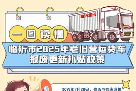 临沂5部门联合发布《临沂市2025年老旧营运货车报废更新工作实施方案》图片