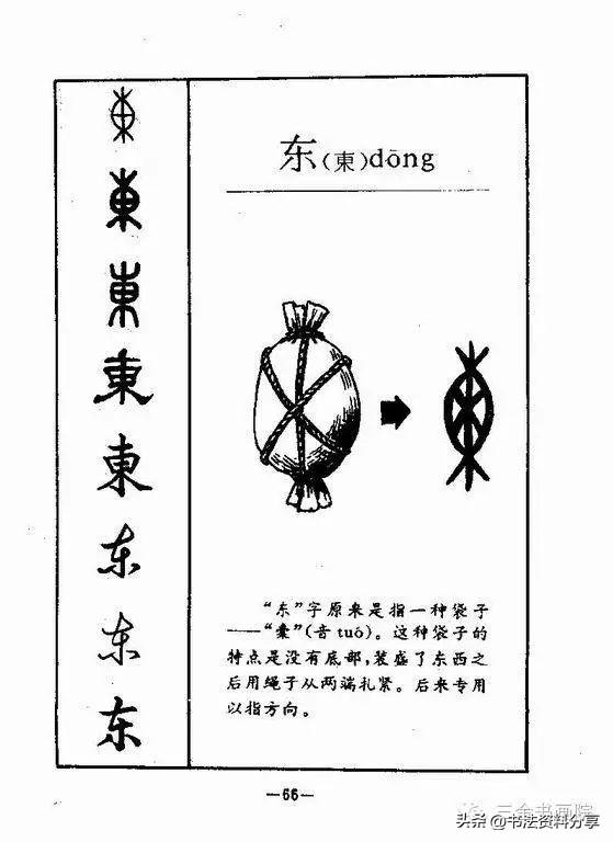中国人必知的500个常用字起源（上）