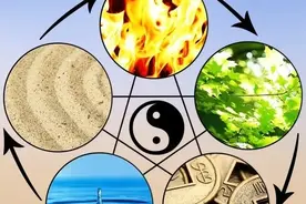 金木水火土，五行相性格图片