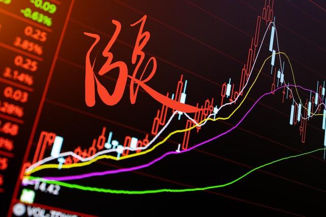 问小白-26岁天赋股神婉言：“K、D、J”都代表什么？看不懂万万别碰股票(4)