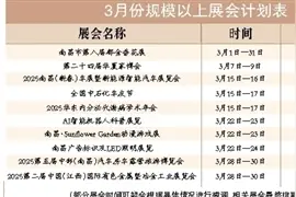 南昌市3月计划举办10场规模以上展会图片