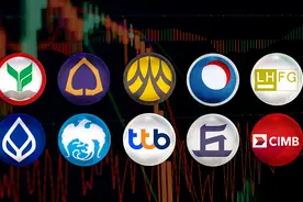 泰国10家商业银行今年前9月盈亏情况出炉！图片