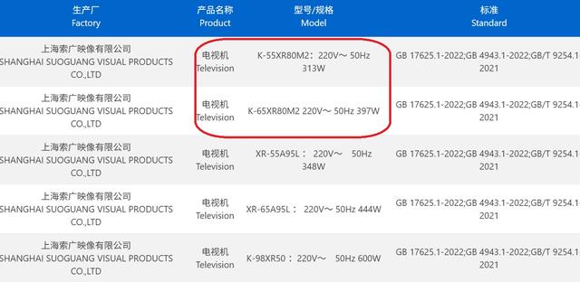 索尼新旗舰OLED电视引入国内？已过3C认证，但今年上市有点悬