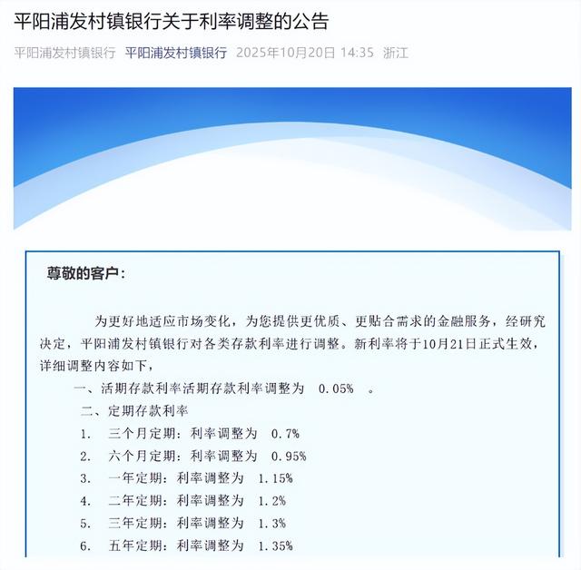 多家银行再掀降息潮