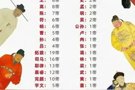 历史上各姓氏出过多少“皇帝” 快来看看你的姓氏！看完真是涨知识图片