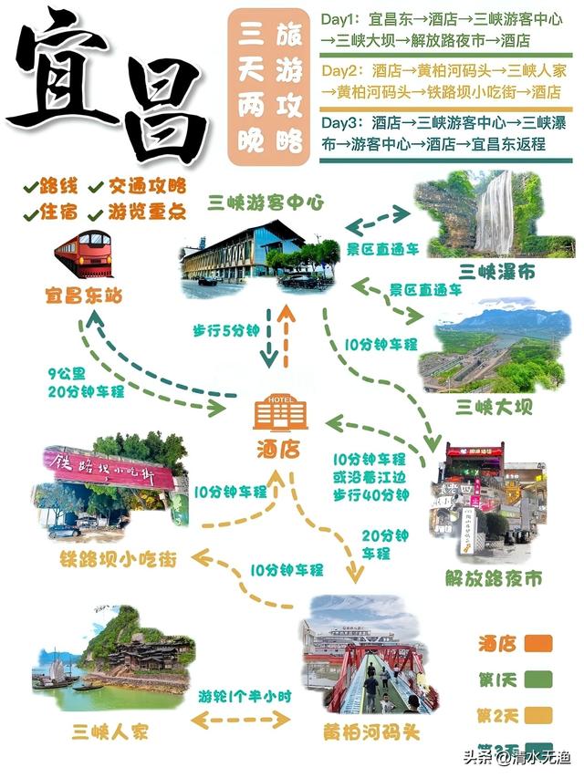 2000多万粉丝博主蓝战非最爱的这座湖北小城，到底有多绝？