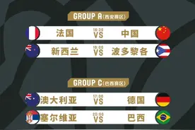 女篮奥运资格赛赛程表！附2月10日中国女篮赛程及对阵时间一览图片