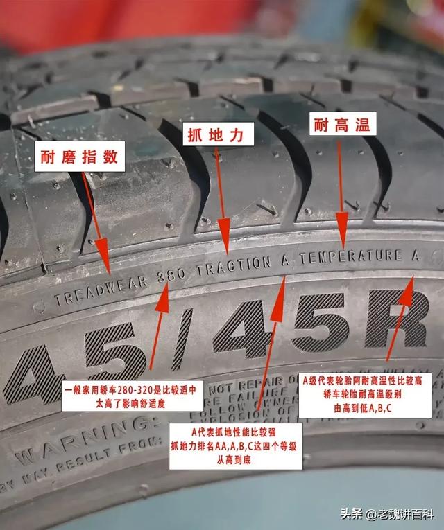 别再拖了!当轮胎出现这种情况时一定要及时更换。