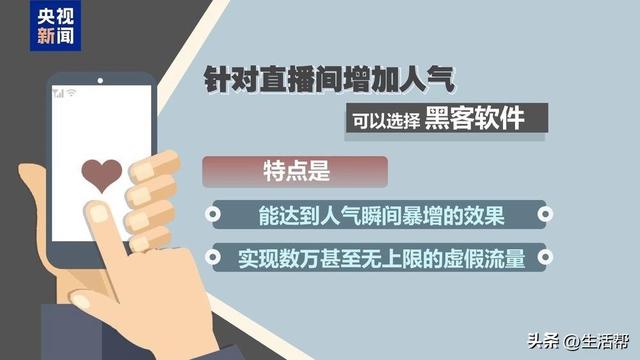 谁在制造虚假流量？起底网络水军“生意经”