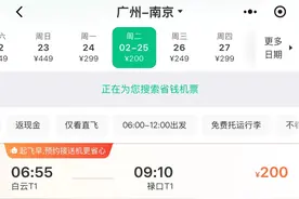 大跳水！暴跌77%！图片
