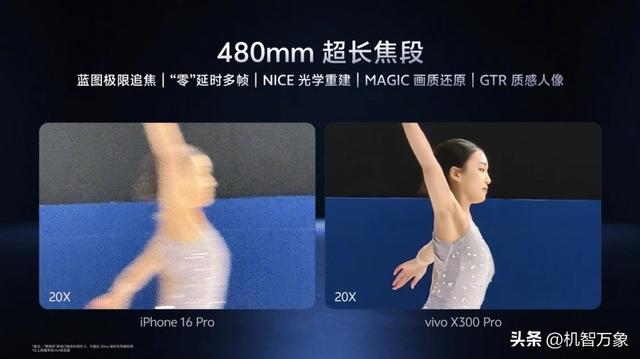 首发2亿APO长焦与索尼LYT-828，vivo X300系列首发4K 60帧电影人像