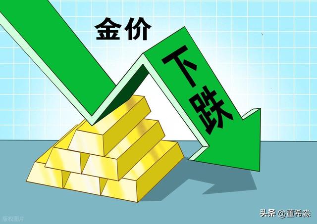 黄金暴跌背后的规律是什么