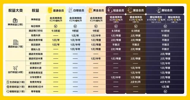 京东连夜升级，刘强东要和马云正面硬刚！