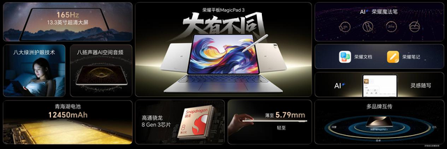 荣耀AI旗舰全家桶：手机、平板、PC、穿戴，定义AI终端生态新范式