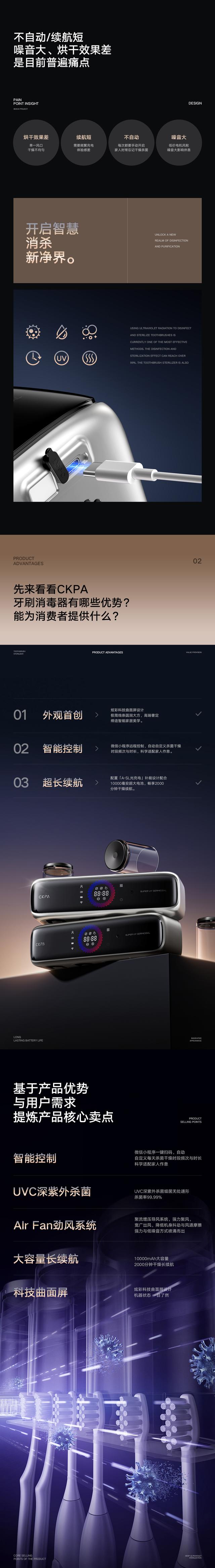 详情页单品全案设计，牙刷消毒器旗舰新品设计全案