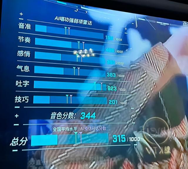 这年头去趟KTV ，我仿佛吃到了没熟的见手青