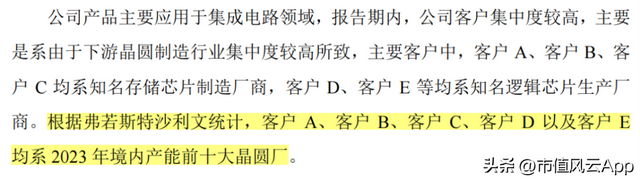 打破垄断，关键光刻材料国产第一！恒坤新材：从产品引进到自研