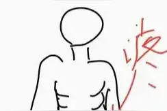 左胁肋下疼痛医案分享图片