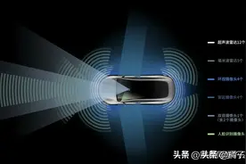 激光雷达即将“被判死刑”，这是真的吗？内行人道破，明白了！图片