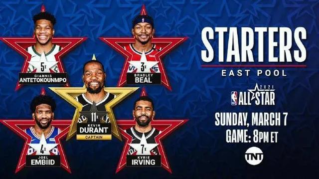2014-2024十届NBA全明星，哪一届首发是你心中的最佳阵容