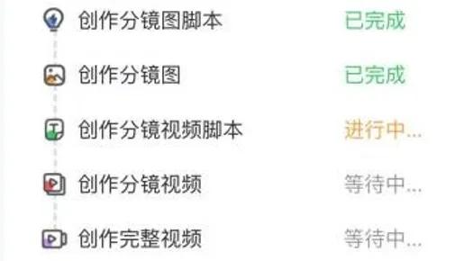 天翼智铃:AI赋能,让彩铃创作“零门槛”