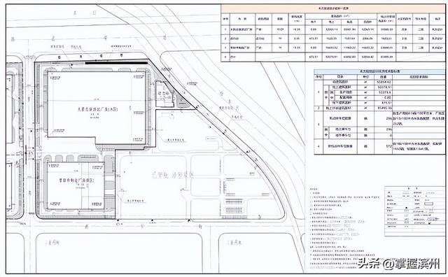 火箭基地公示！山东这里拟建大载重火箭总部及总装制造基地，总建筑面积超5万平