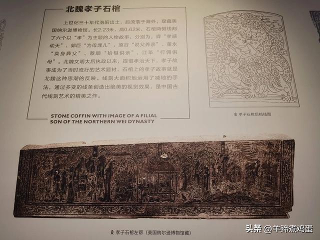 洛阳古墓博物馆