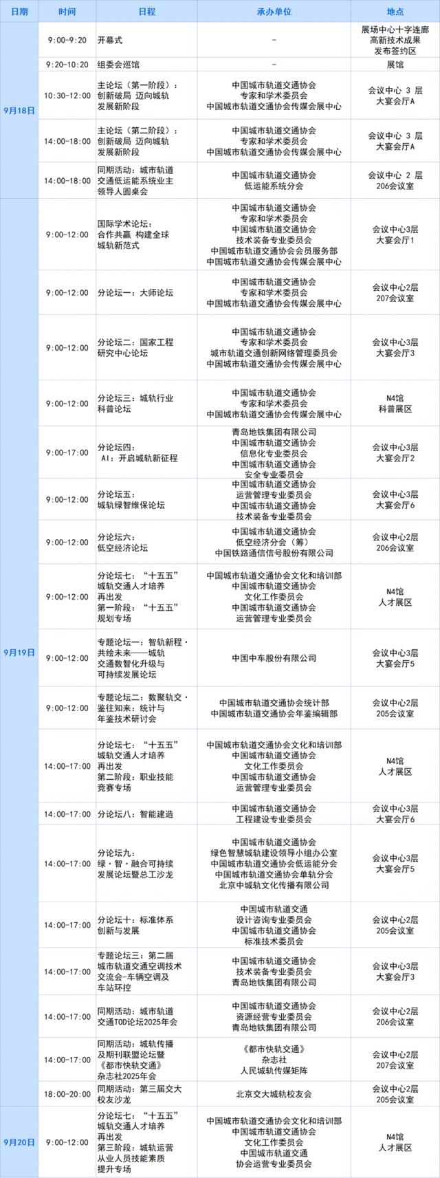报名开启！2025中国国际城市轨道交通展览会暨CAMET论坛邀请函