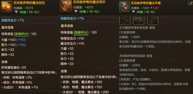 DNF手游：12套特殊装备曝光，黄金杯依旧无敌，鱼雕迎来大加强！