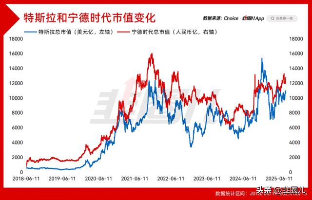 找到一只还没被买爆的小众机器人基金