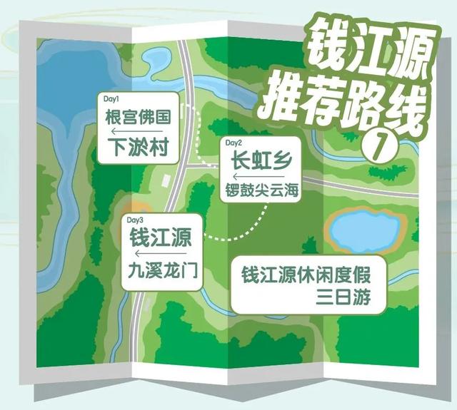 40条！浙江省名山公园精品线路发布