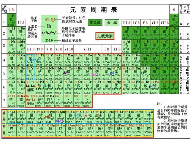 继稀土后，美国又一关键行业被“封锁”，老美急了：中国坏了规矩