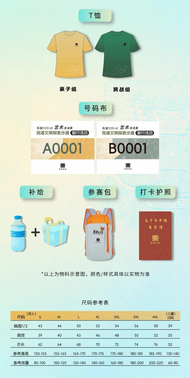 倒计时！良渚文明探索步道毅行高频问题，解答来了