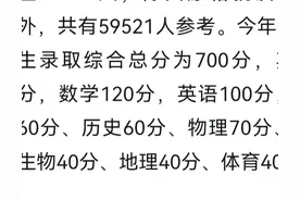 长沙中考700分的总分，身边孩子知道的最高分是681分，数学满分。图片