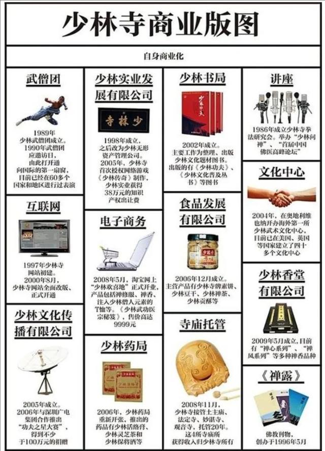 少林寺总裁释永信被带走调查！被曝敛财数十亿、豪车娶妻生活奢靡
