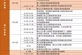 涨了！2024武汉常青一中分数线公布！图片