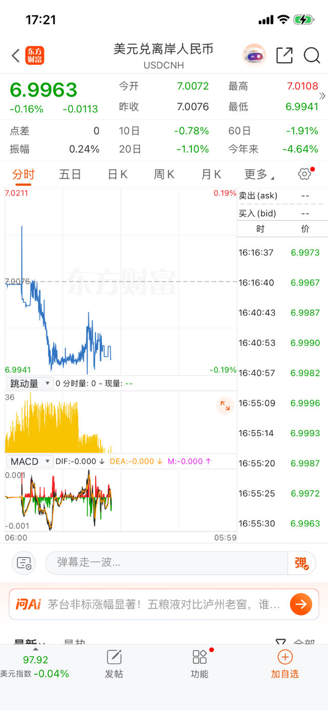 人民币重返6时代 你的钱袋子和生意账本正在被重写