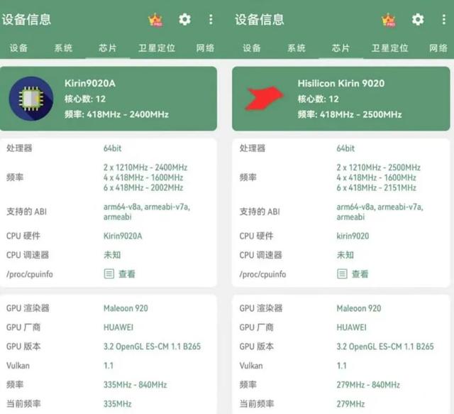 从6199到4600左右！性能差距约5%，华为Mate 70 Pro优享版香爆啦
