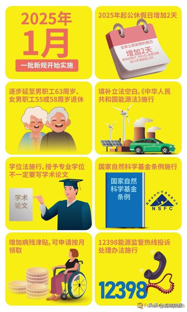 中央刚明确！提前退休就这两种路子有人笑称 63 岁退休领不了几年钱，真相到底咋回事？​