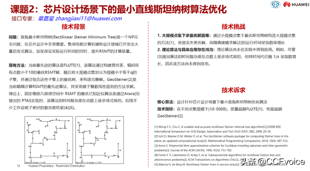 2025年CCF-华为胡杨林基金理论计算机与计算经济学专项