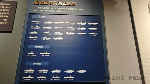 行走山东半岛①|向海而生,探访中国人民解放军海军博物馆