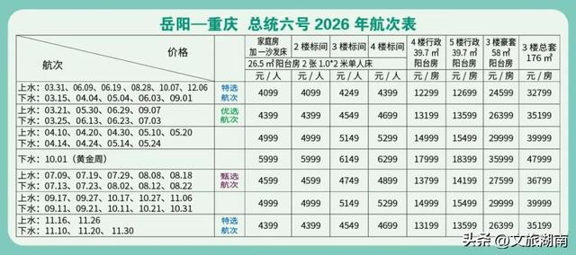 今春启航！坐着五星游轮游长江