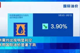 大跌！发生了什么？图片