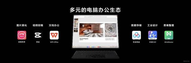 四个月应用数量翻4倍，鸿蒙电脑8000+应用生态彰显“鸿蒙速度”